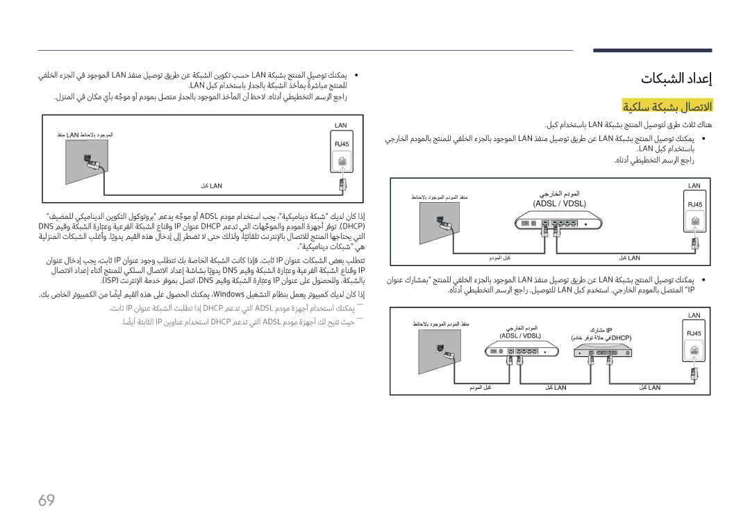 Samsung SBB-SS08FL1/NG, SBB-SS08FL1/EN manual تاكبشلا دادعإ, ةيكلس ةكبشب لاصتلاا 