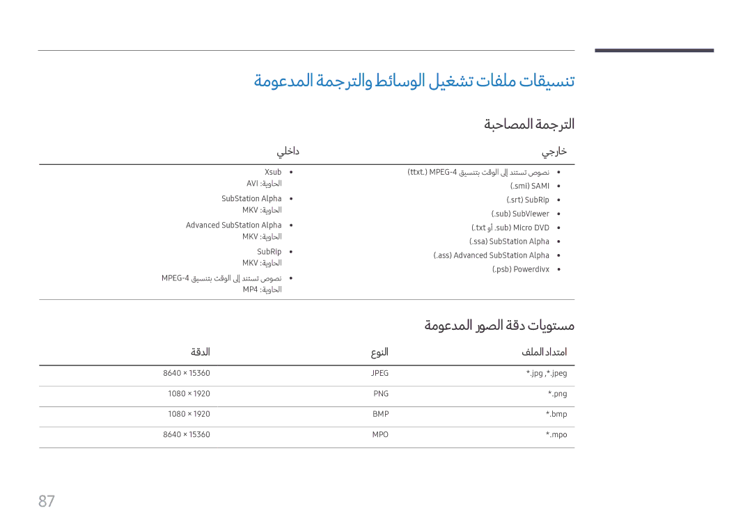 Samsung SBB-SS08FL1/NG manual ةموعدملا ةمجرتلاو طئاسولا ليغشت تافلم تاقيسنت, ةبحاصملا ةمجرتلا, ةموعدملا روصلا ةقد تايوتسم 