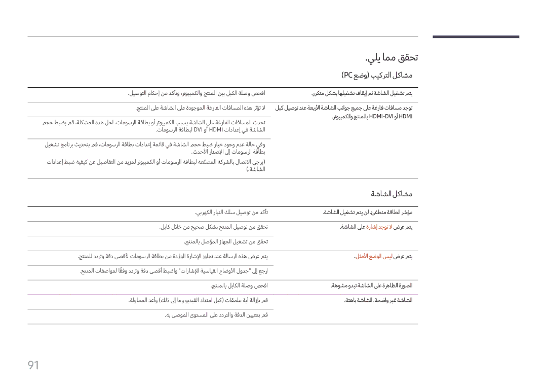 Samsung SBB-SS08FL1/NG, SBB-SS08FL1/EN manual يلي امم ققحت, Pc عضو بيكرتلا لكاشم, ةشاشلالكاشم, لثملأا عضولا سيل ضرع متي 