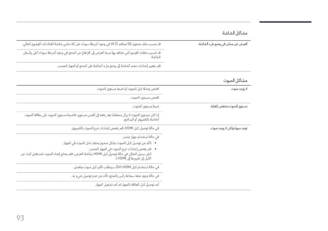 Samsung SBB-SS08FL1/NG, SBB-SS08FL1/EN توصلالكاشم, ةشاشلا ءلم عضو يف نكمم ريغ ضرعلا, توص دجوي لا, ةياغلل ضفخنم توصلا ىوتسم 