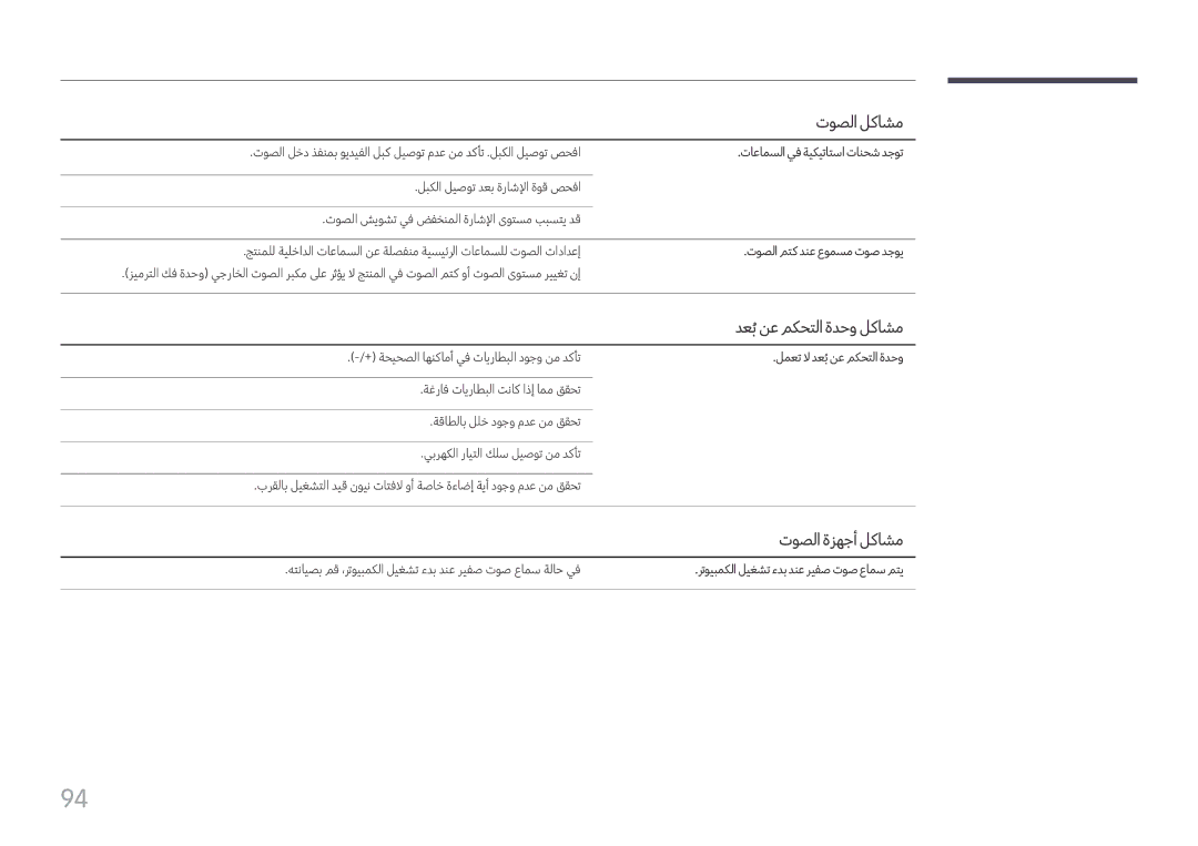 Samsung SBB-SS08FL1/EN, SBB-SS08FL1/NG manual دعبُنع مكحتلا ةدحو لكاشم, توصلا ةزهجأ لكاشم 