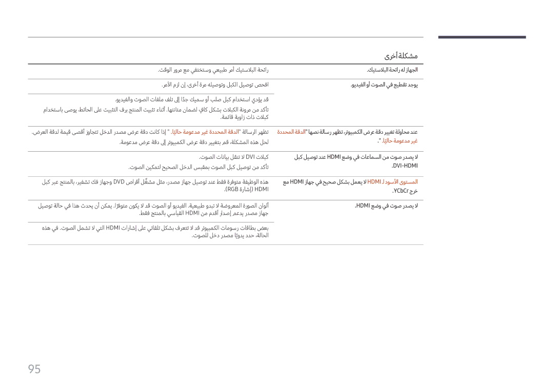 Samsung SBB-SS08FL1/NG, SBB-SS08FL1/EN manual ىرخأةلكشم, ايلاح ةموعدم ريغ 