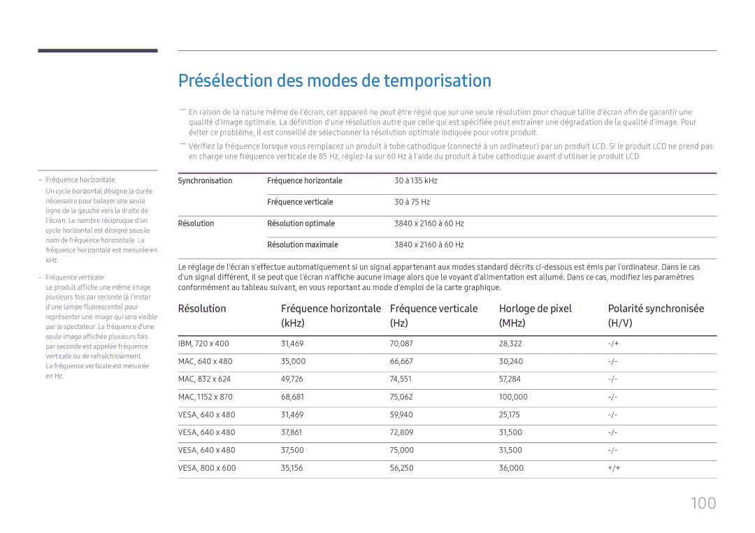 Samsung SBB-SS08FL1/EN manual Présélection des modes de temporisation, Horloge de pixel, KHz MHz 