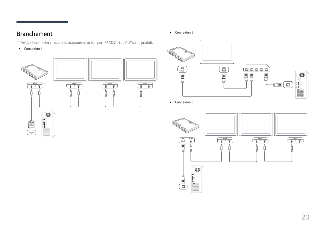 Samsung SBB-SS08FL1/EN manual Branchement, Connexion 