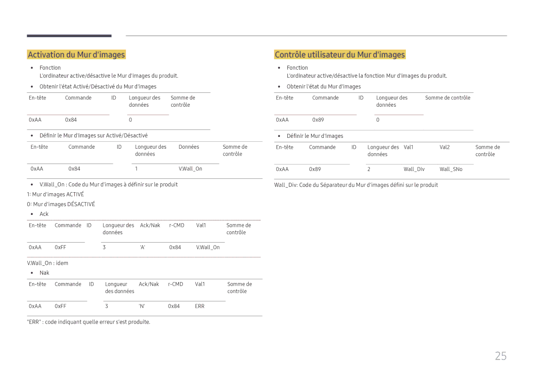 Samsung SBB-SS08FL1/EN manual Activation du Mur dimages, Contrôle utilisateur du Mur dimages, WallOn idem Nak 