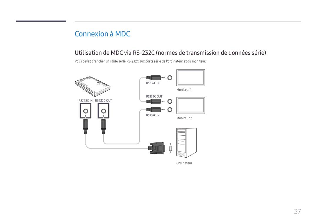 Samsung SBB-SS08FL1/EN manual Connexion à MDC, Moniteur Ordinateur 