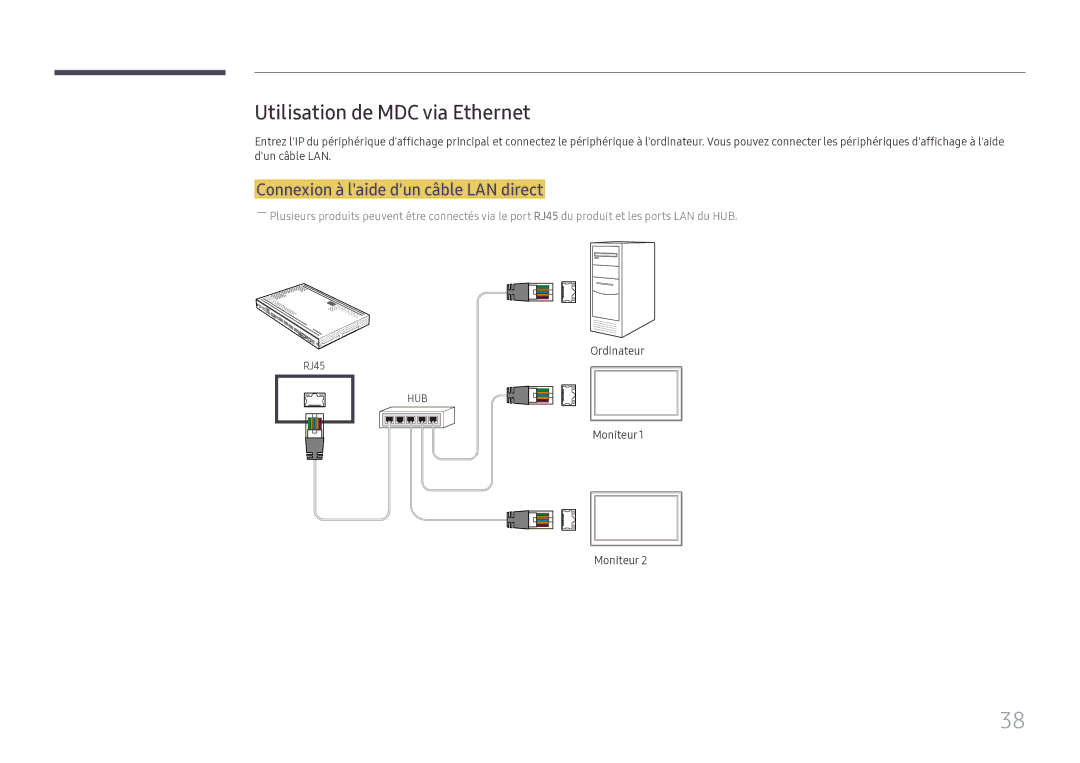 Samsung SBB-SS08FL1/EN manual Utilisation de MDC via Ethernet, Connexion à laide dun câble LAN direct 