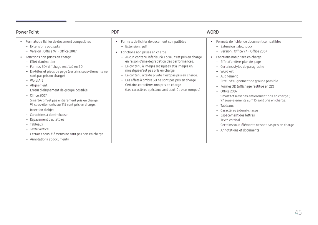 Samsung SBB-SS08FL1/EN manual Power Point, Word 