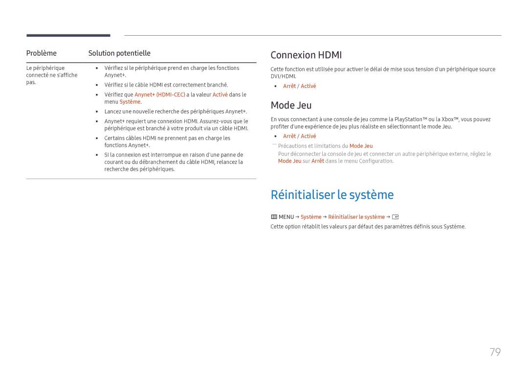 Samsung SBB-SS08FL1/EN manual Connexion Hdmi, Mode Jeu, Menu → Système → Réinitialiser le système → E 