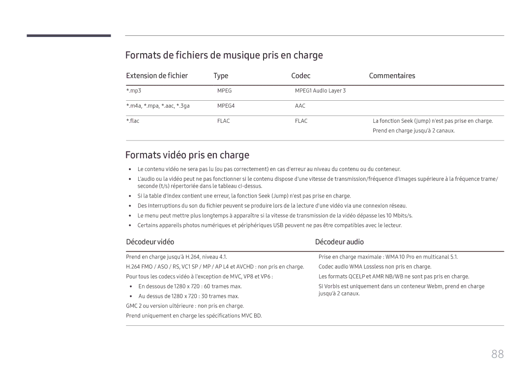 Samsung SBB-SS08FL1/EN manual Formats de fichiers de musique pris en charge, Formats vidéo pris en charge, Décodeurvidéo 