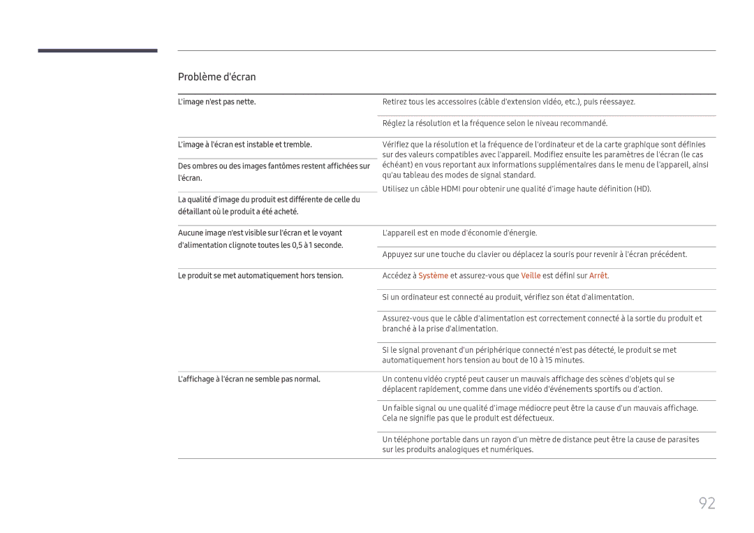 Samsung SBB-SS08FL1/EN manual Limage nest pas nette, Le produit se met automatiquement hors tension 