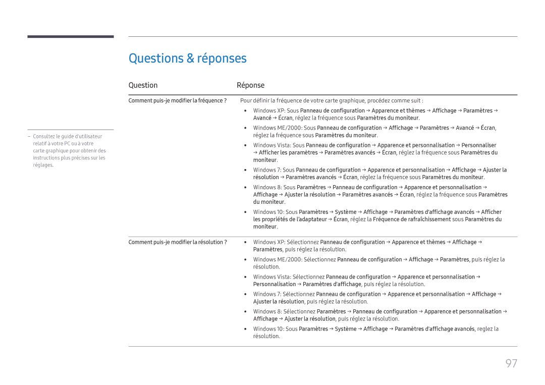 Samsung SBB-SS08FL1/EN manual Questions & réponses, Question Réponse, Moniteur, Du moniteur 