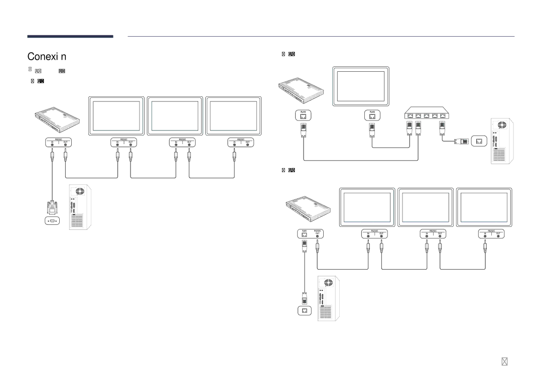 Samsung SBB-SS08FL1/EN manual Conexión 