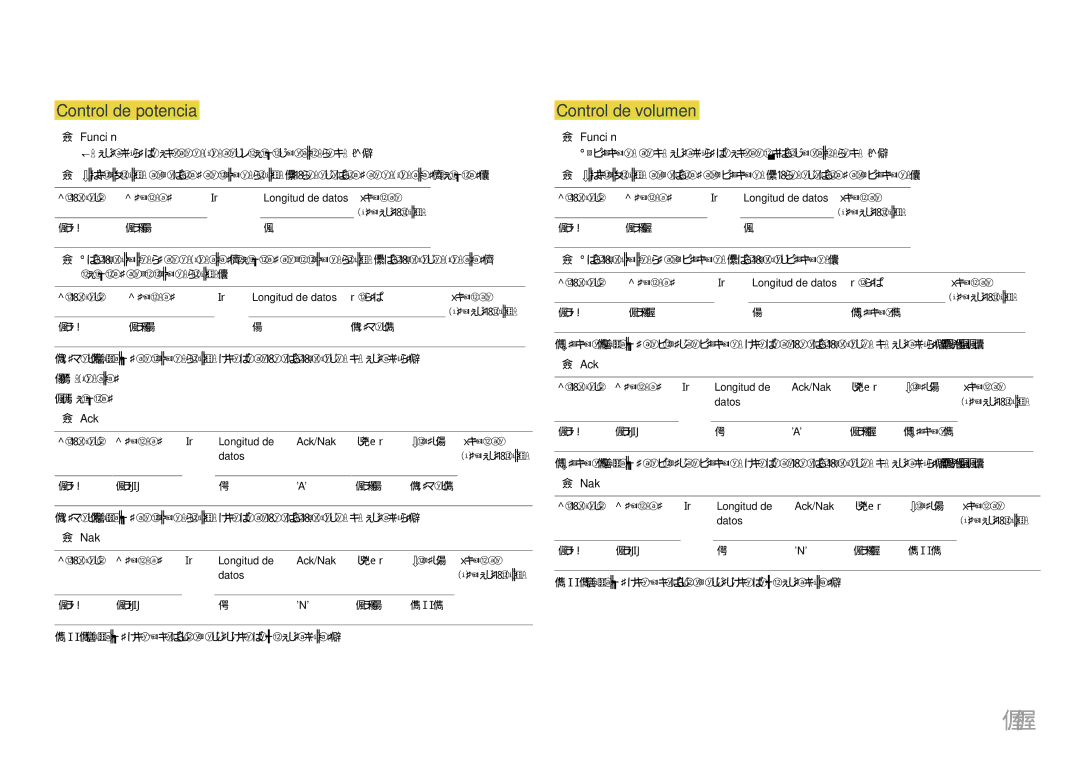 Samsung SBB-SS08FL1/EN manual Control de potencia, ERR código que muestra el error que se ha producido 