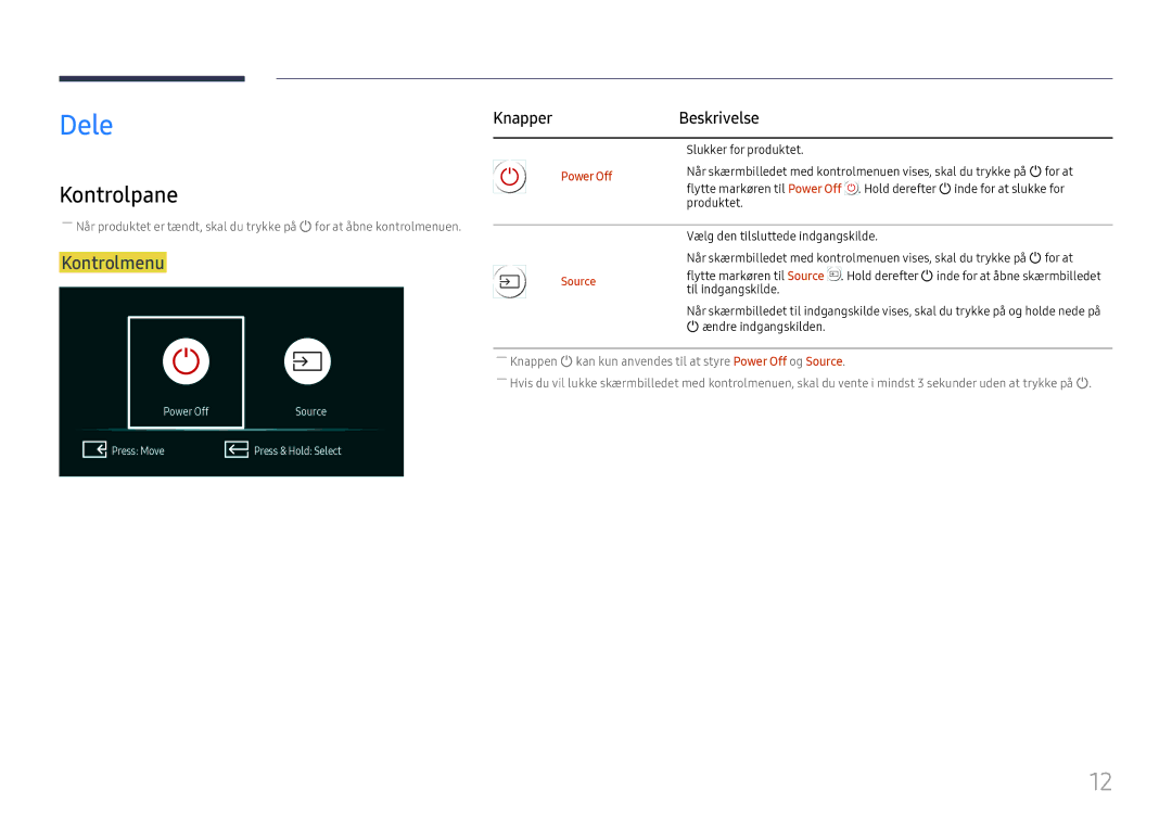 Samsung SBB-SS08FL1/EN manual Dele, Kontrolpane, Kontrolmenu, Knapper Beskrivelse, Power Off 