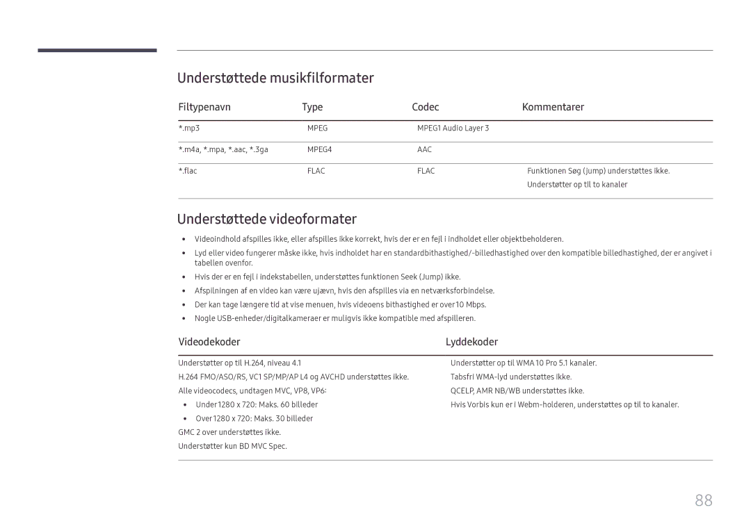 Samsung SBB-SS08FL1/EN Understøttede musikfilformater, Understøttede videoformater, Filtypenavn Type Codec Kommentarer 