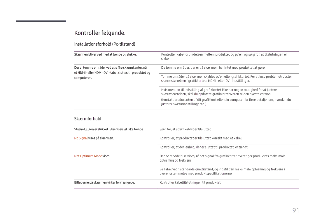 Samsung SBB-SS08FL1/EN manual Kontroller følgende, Installationsforhold Pc-tilstand, Skærmforhold, Not Optimum Mode vises 