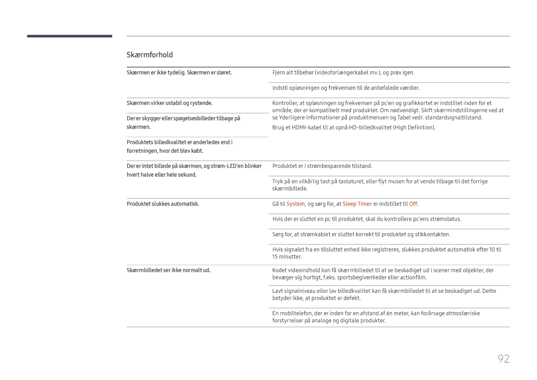 Samsung SBB-SS08FL1/EN manual Skærmen er ikke tydelig. Skærmen er sløret, Produktet slukkes automatisk 