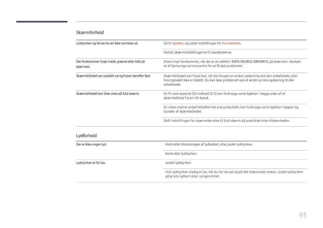 Samsung SBB-SS08FL1/EN manual Lydforhold 