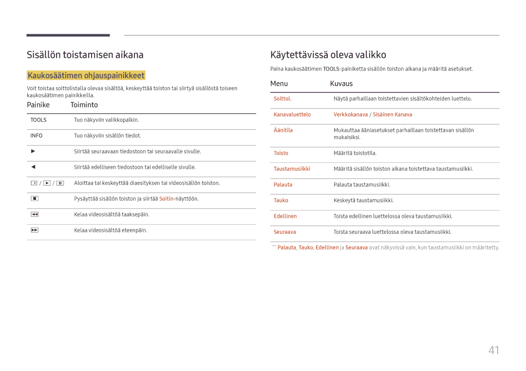 Samsung SBB-SS08FL1/EN manual Sisällön toistamisen aikana, Käytettävissä oleva valikko, Kaukosäätimen ohjauspainikkeet 