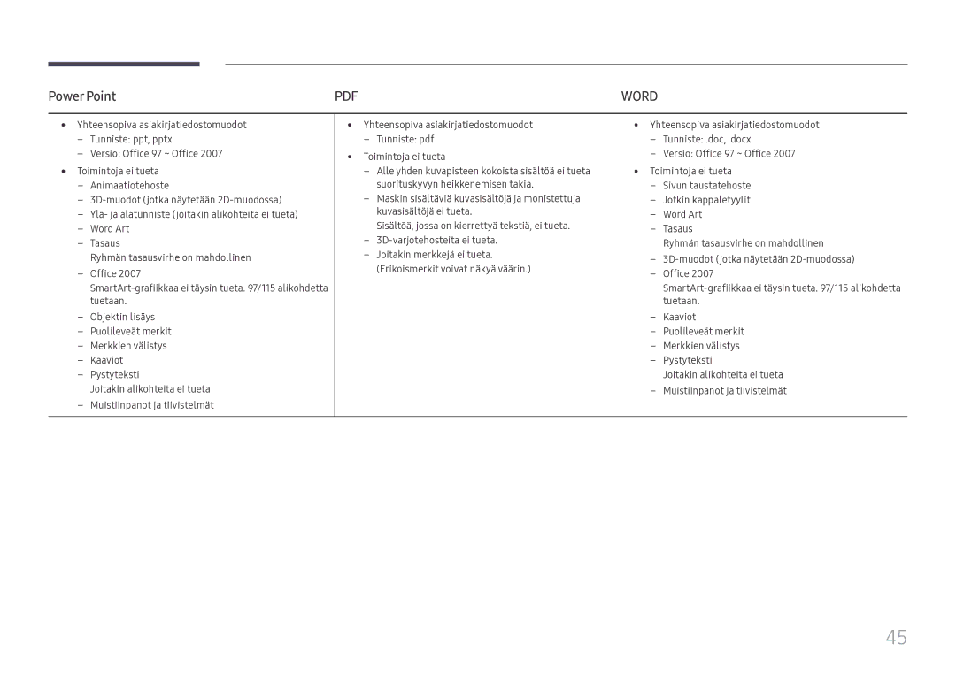 Samsung SBB-SS08FL1/EN manual Power Point, Word 