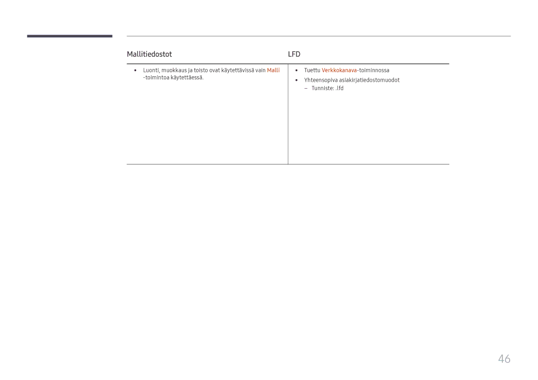 Samsung SBB-SS08FL1/EN manual Mallitiedostot, Lfd 