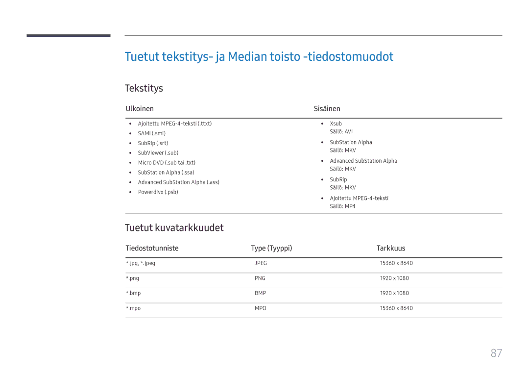 Samsung SBB-SS08FL1/EN Tuetut tekstitys- ja Median toisto -tiedostomuodot, Tekstitys, Tuetut kuvatarkkuudet, Ulkoinen 