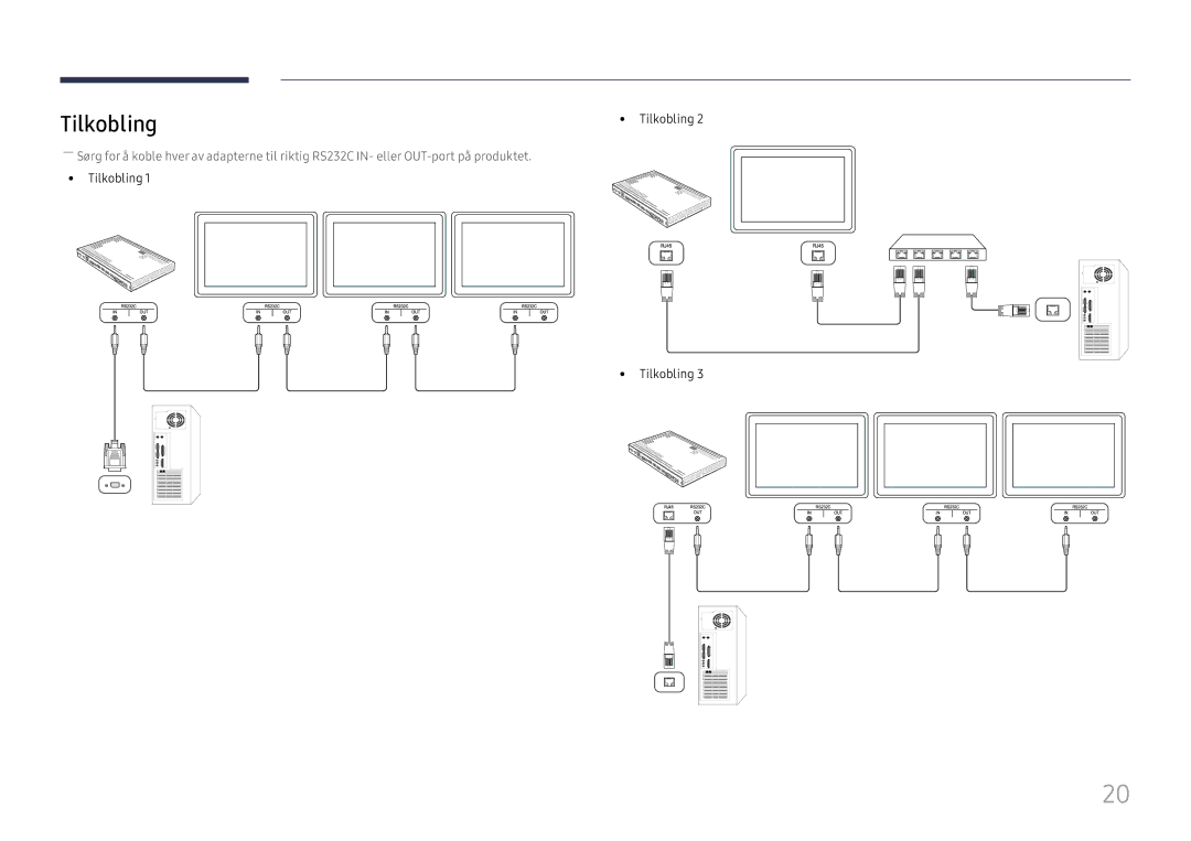 Samsung SBB-SS08FL1/EN manual Tilkobling 