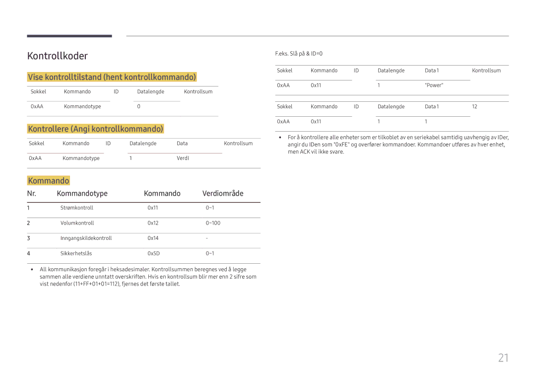 Samsung SBB-SS08FL1/EN manual Kontrollkoder, Vise kontrolltilstand hent kontrollkommando, Kontrollere Angi kontrollkommando 