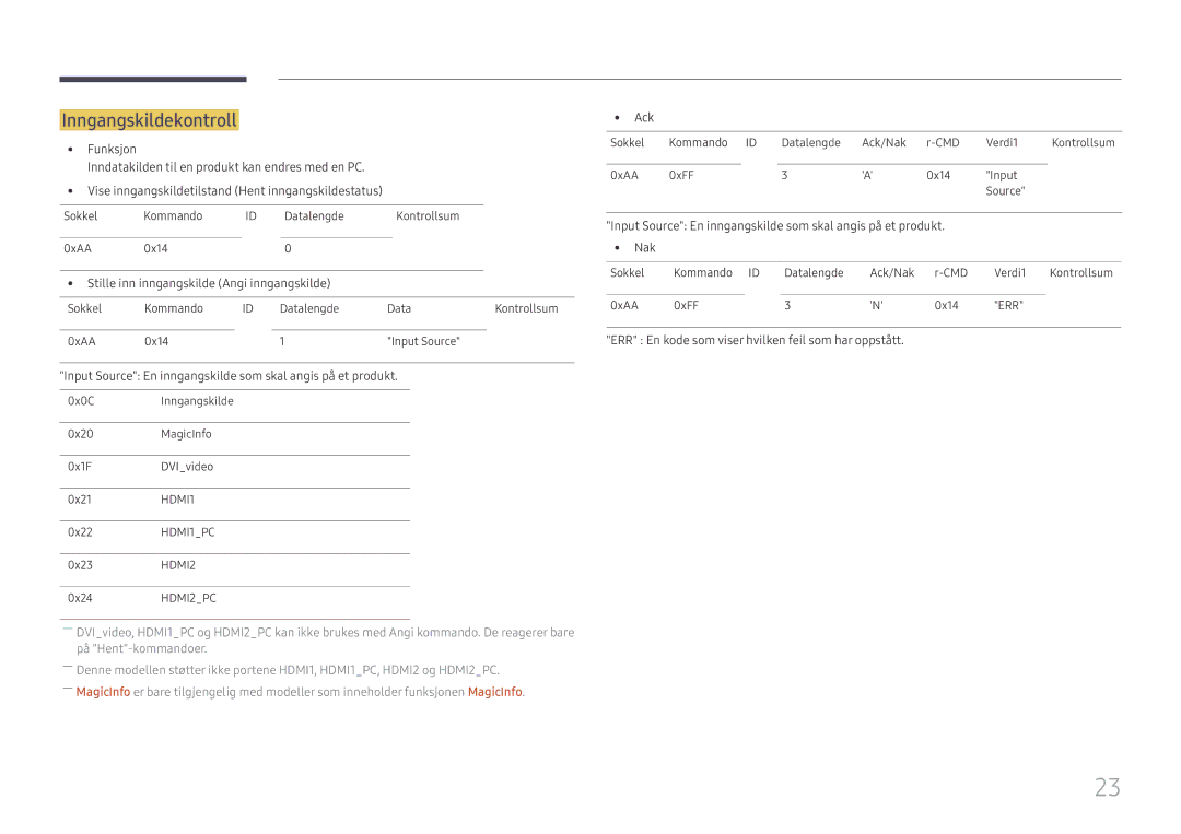 Samsung SBB-SS08FL1/EN manual Inngangskildekontroll, Funksjon Inndatakilden til en produkt kan endres med en PC 