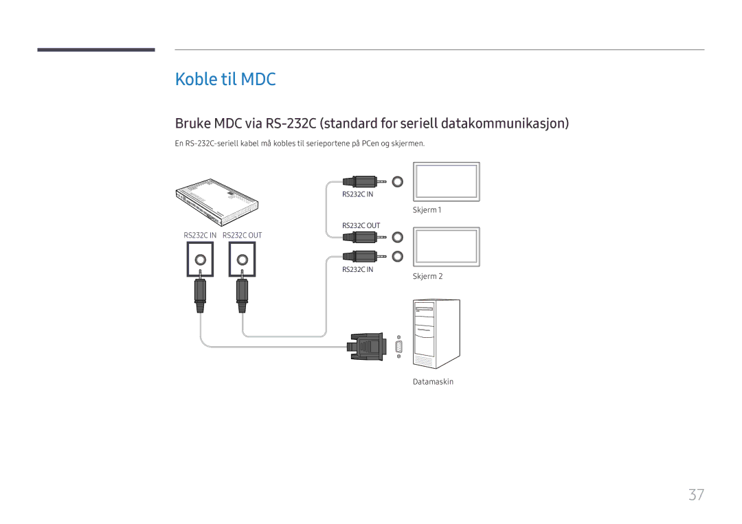 Samsung SBB-SS08FL1/EN manual Koble til MDC, Skjerm Datamaskin 