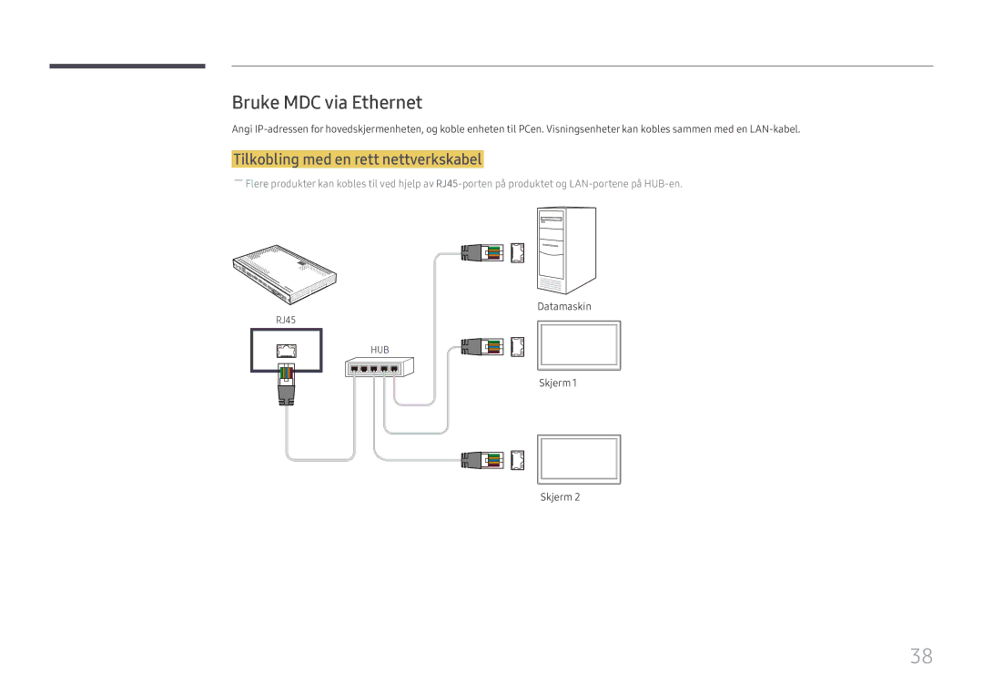 Samsung SBB-SS08FL1/EN manual Bruke MDC via Ethernet, Tilkobling med en rett nettverkskabel 