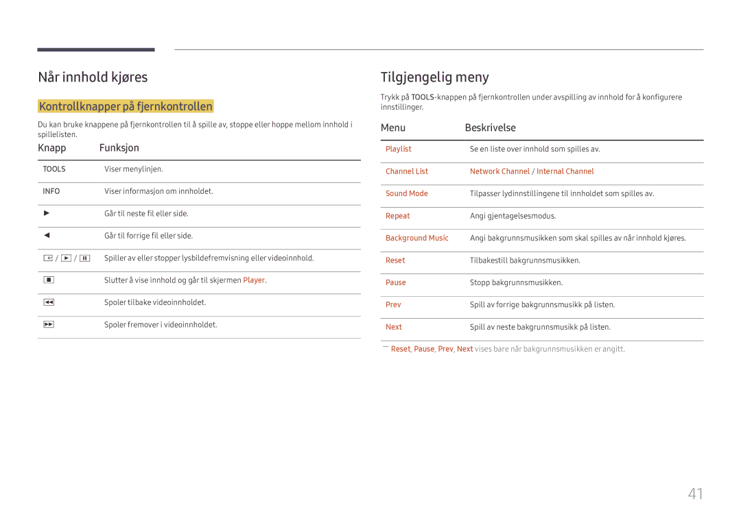 Samsung SBB-SS08FL1/EN manual Når innhold kjøres, Tilgjengelig meny, Kontrollknapper på fjernkontrollen, Knapp Funksjon 