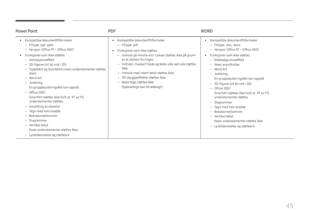 Samsung SBB-SS08FL1/EN manual Power Point, Word 