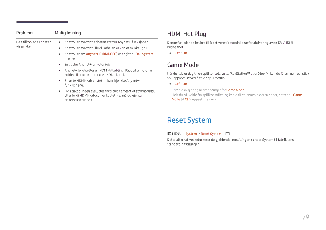 Samsung SBB-SS08FL1/EN manual Hdmi Hot Plug, Game Mode, Problem, Menu → System → Reset System → E 