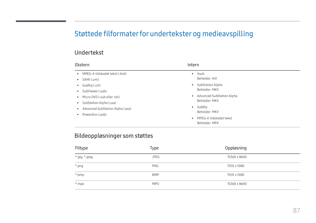 Samsung SBB-SS08FL1/EN Støttede filformater for undertekster og medieavspilling, Undertekst, Bildeoppløsninger som støttes 