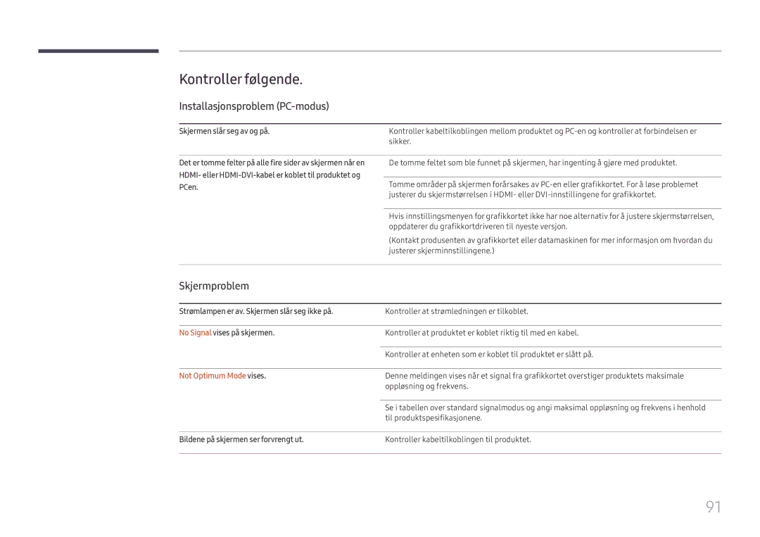 Samsung SBB-SS08FL1/EN manual Kontroller følgende, Installasjonsproblem PC-modus, Skjermproblem, Not Optimum Mode vises 