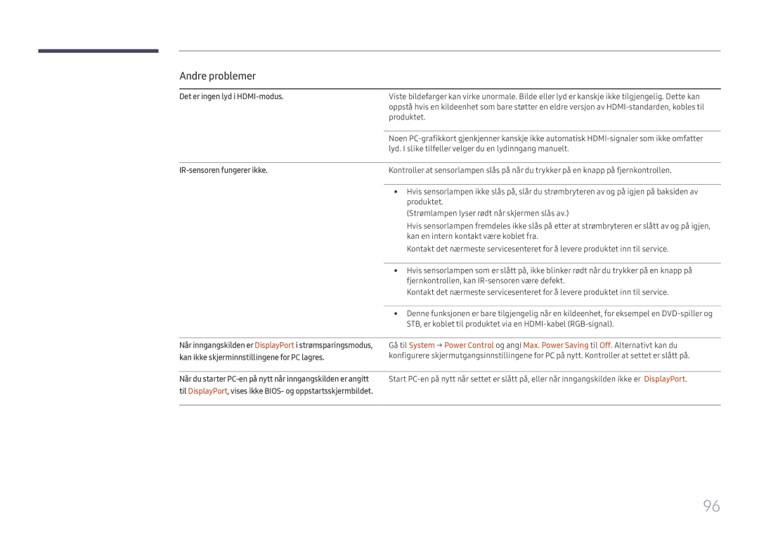 Samsung SBB-SS08FL1/EN manual Det er ingen lyd i HDMI-modus, IR-sensoren fungerer ikke 