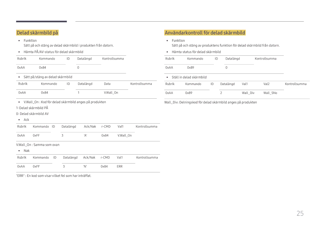 Samsung SBB-SS08FL1/EN manual Delad skärmbild på, Användarkontroll för delad skärmbild 