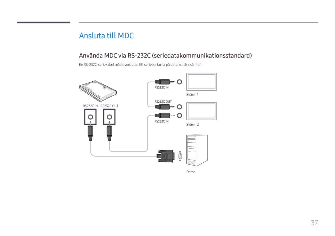 Samsung SBB-SS08FL1/EN manual Ansluta till MDC, Använda MDC via RS-232C seriedatakommunikationsstandard 