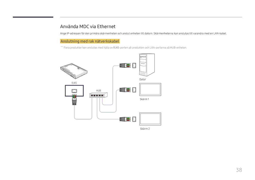 Samsung SBB-SS08FL1/EN manual Använda MDC via Ethernet, Anslutning med rak nätverkskabel 