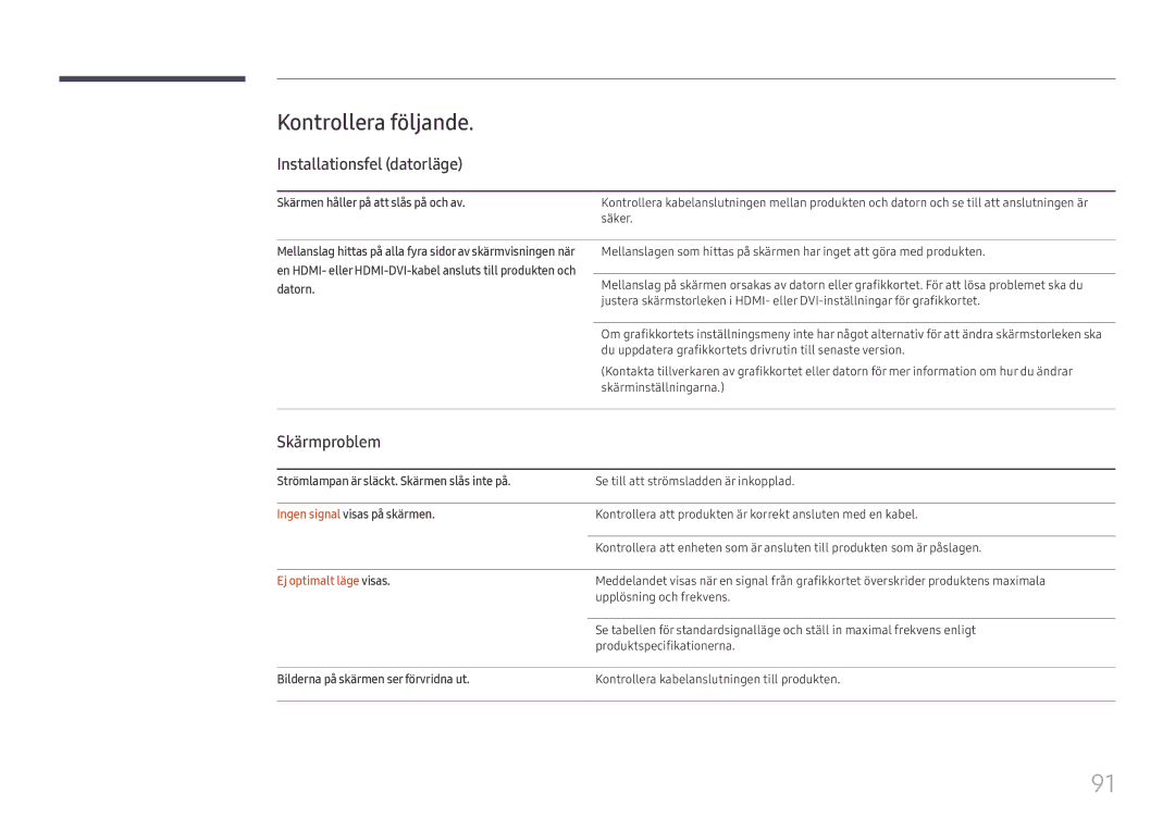 Samsung SBB-SS08FL1/EN manual Kontrollera följande, Installationsfel datorläge, Skärmproblem, Ej optimalt läge visas 