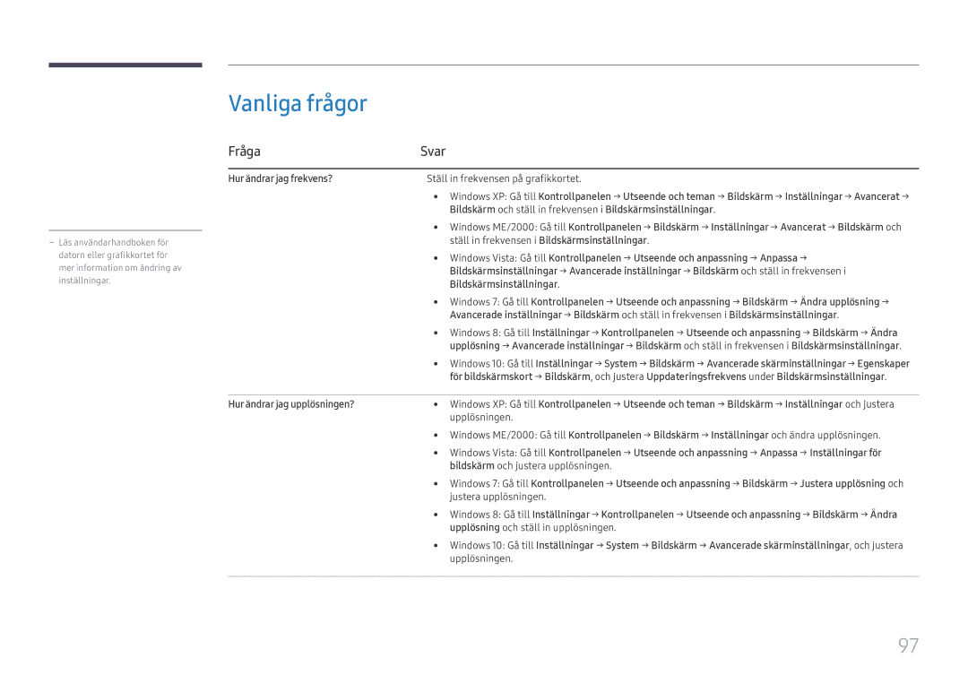 Samsung SBB-SS08FL1/EN manual Vanliga frågor, Fråga Svar 