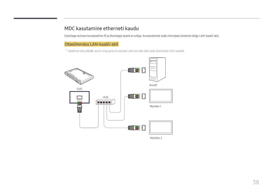 Samsung SBB-SS08FL1/EN manual MDC kasutamine etherneti kaudu, Otseühendus LAN-kaabli abil 