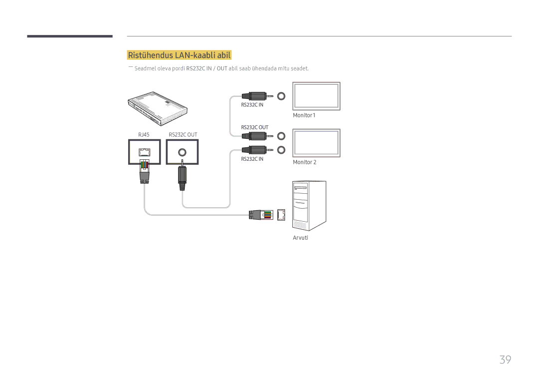 Samsung SBB-SS08FL1/EN manual Ristühendus LAN-kaabli abil 