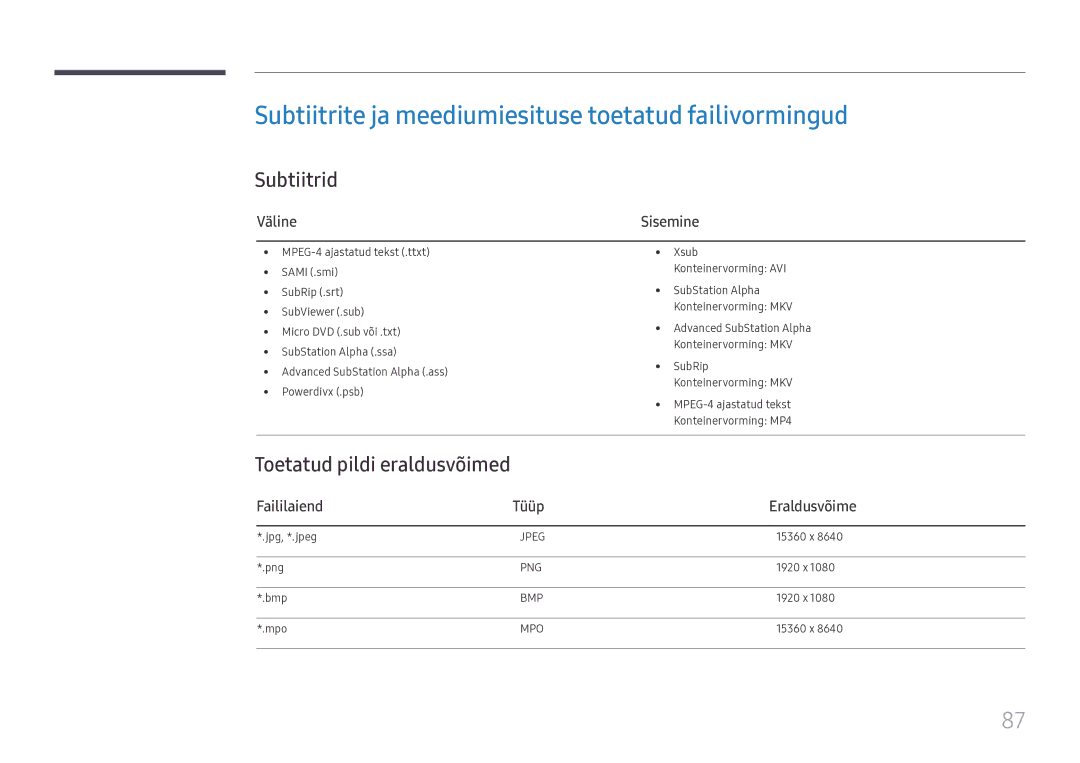 Samsung SBB-SS08FL1/EN Subtiitrite ja meediumiesituse toetatud failivormingud, Subtiitrid, Toetatud pildi eraldusvõimed 