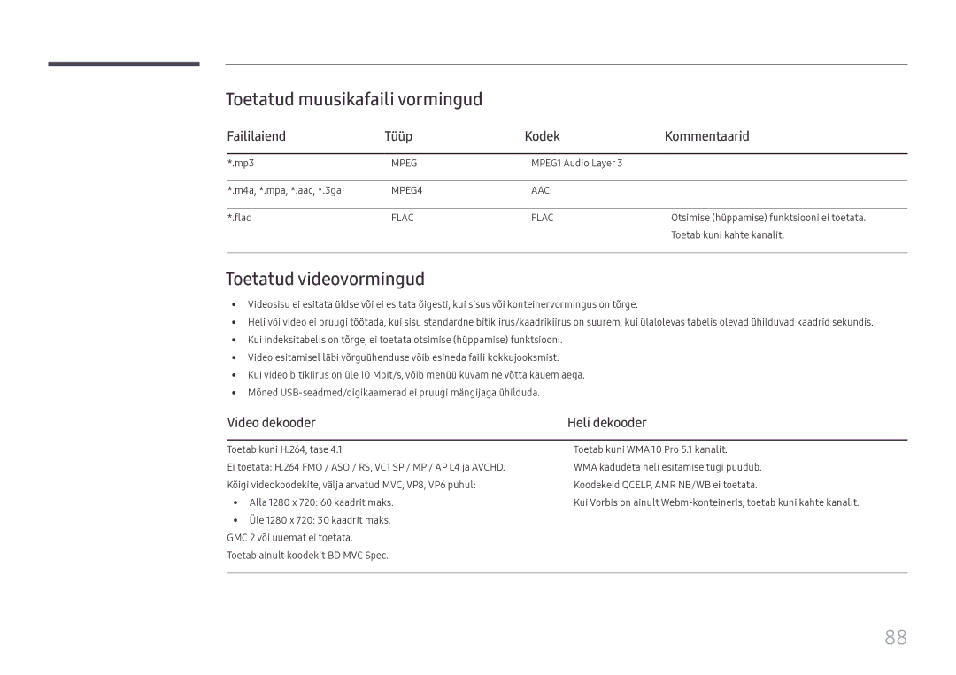 Samsung SBB-SS08FL1/EN manual Toetatud muusikafaili vormingud, Toetatud videovormingud, Faililaiend Tüüp Kodek Kommentaarid 