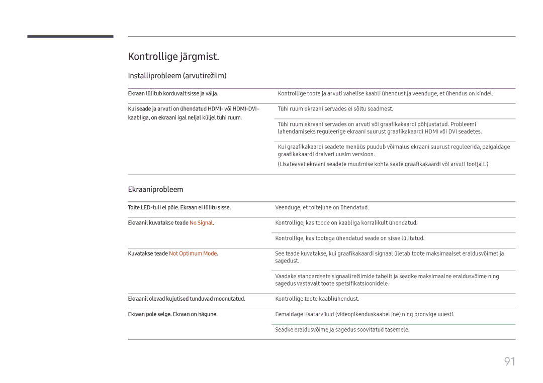 Samsung SBB-SS08FL1/EN manual Kontrollige järgmist, Installiprobleem arvutirežiim, Ekraaniprobleem 
