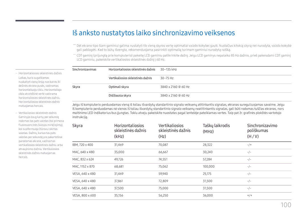 Samsung SBB-SS08FL1/EN manual Iš anksto nustatytos laiko sinchronizavimo veiksenos, Sinchronizavimas, Skyra Optimali skyra 