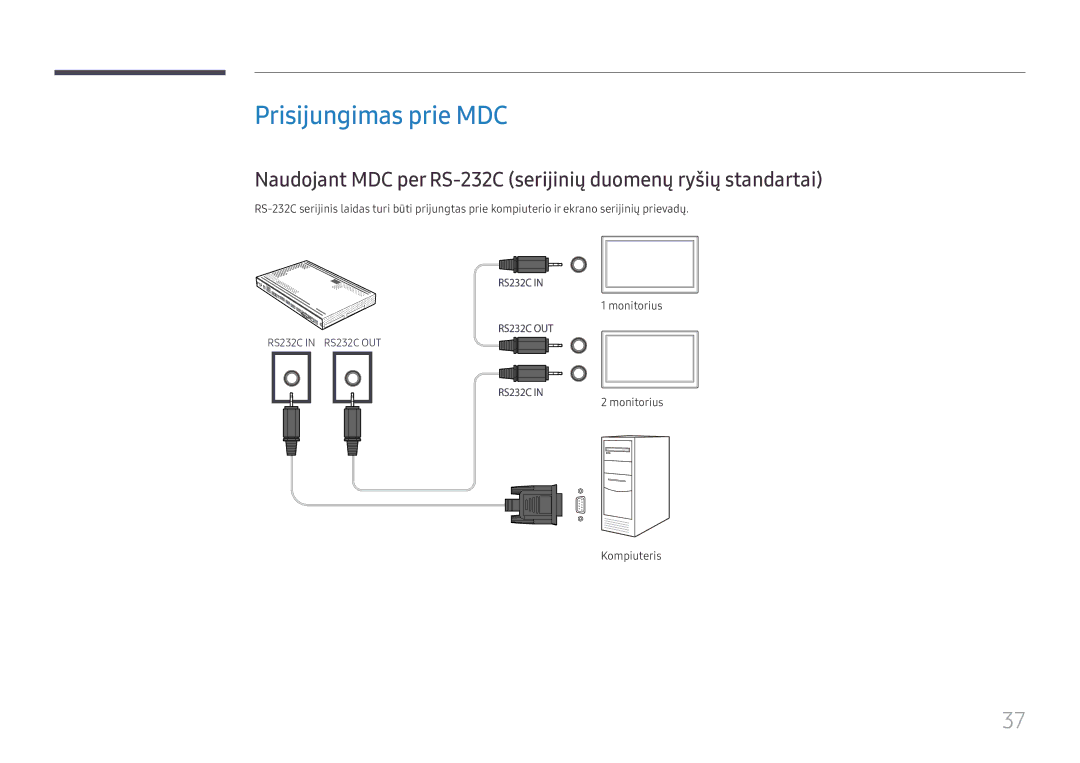 Samsung SBB-SS08FL1/EN manual Prisijungimas prie MDC, Monitorius Kompiuteris 